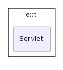include/servlet/ext/Servlet/