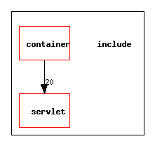 include/
