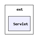 include/servlet/ext/Servlet/